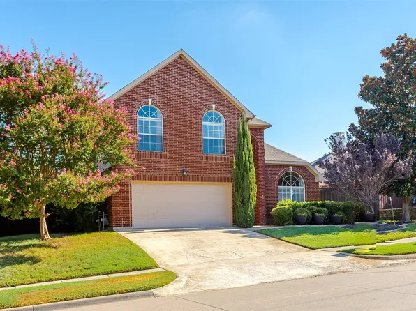 5108 Raincrest Dr, McKinney, TX 75071