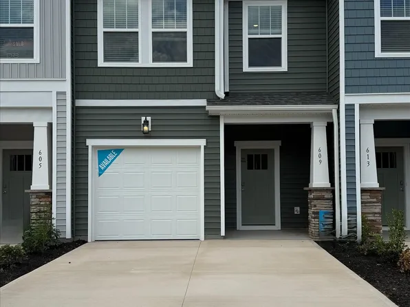 609 E Norvell Ct, Spartanburg, SC 29307