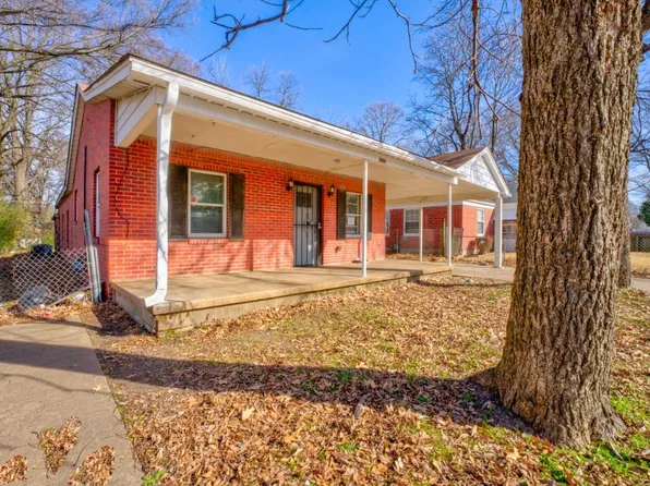 2594 Dunn Ave, Memphis, TN 38114