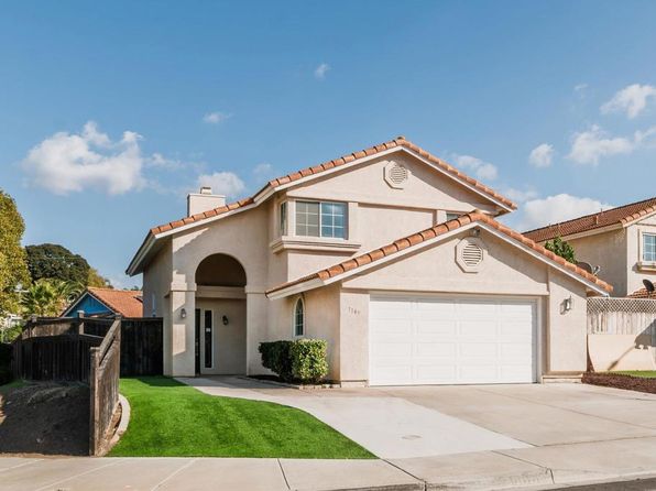 92084 Real Estate - 92084 Homes For Sale | Zillow