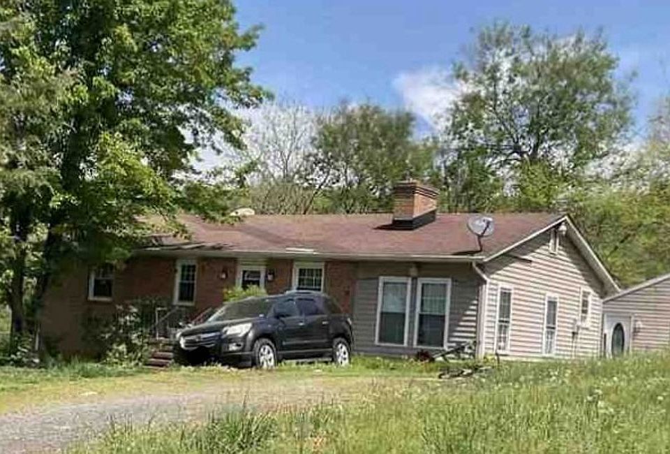 Property Front View
