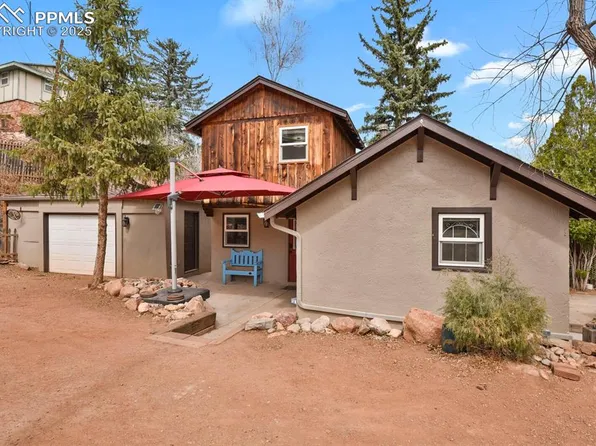 134 South Path, Manitou Springs, CO 80829