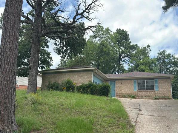 1519 W Chestnut St, Denison, TX 75020