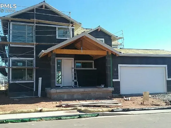 3243 Skywatch Hts, Colorado Springs, CO 80904