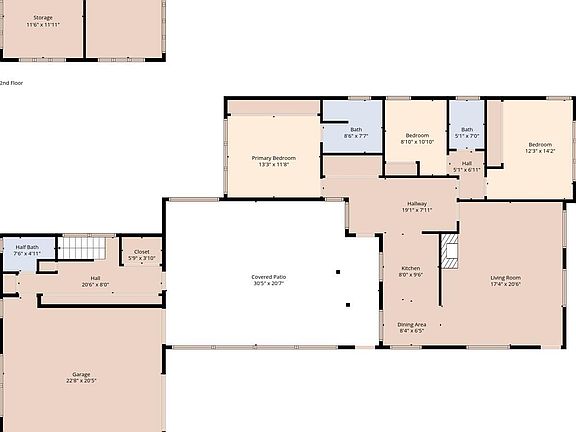 5th image of 3629 Kenmar Rd