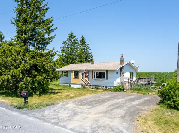 94 Woodstock Road, Westerlo, NY 12193