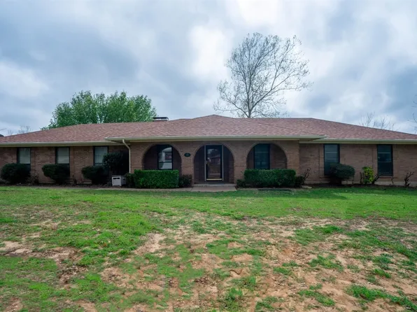 501 Edgehill Rd, Joshua, TX 76058