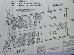 4 Oakdale Rd LOT 4, Westmoreland, TN 37186