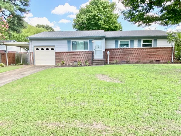 1107 Tatem Ave, Portsmouth, VA 23701