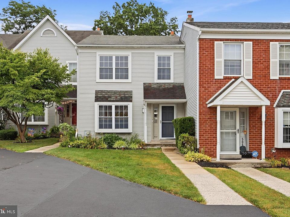 1st image of 508 Carousel Cir