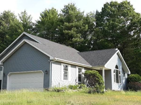 Rentals In Saratoga County Ny