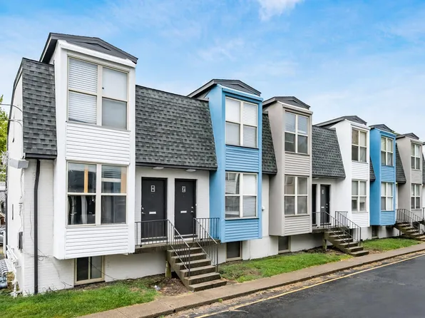 142 W 8th Ave APT B, Columbus, OH 43201