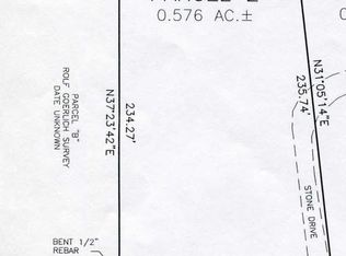 0 W Hurd Rd, Monroe, MI 48162