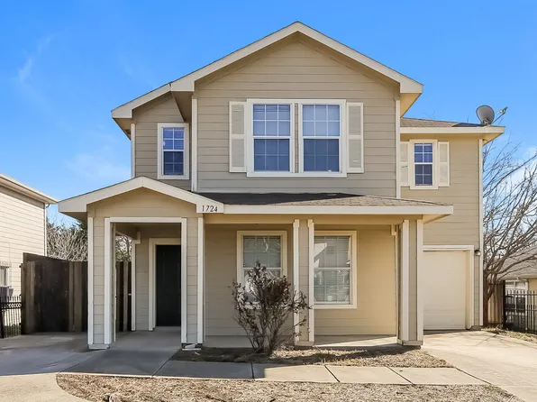 1724 Red Cloud Dr, Dallas, TX 75217