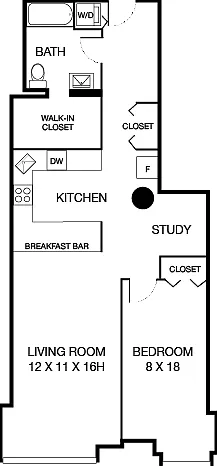 Riverloft — Photo 28