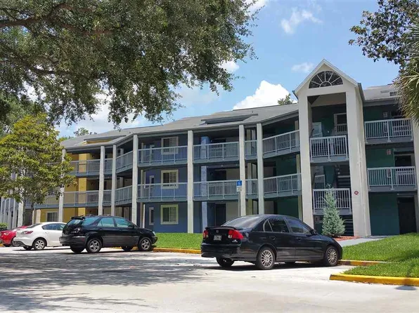 1212 SW 14th Ave #1212, Gainesville, FL 32601