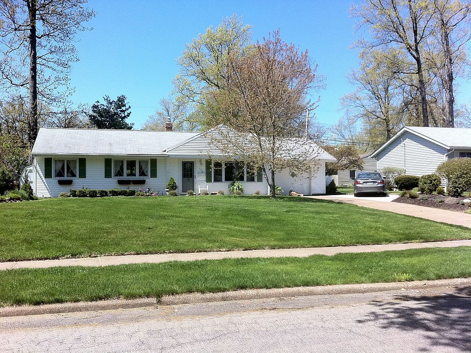 1st image of 196 Parkwood Ave