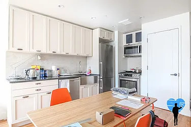 Rented by Next Door Realty NYC