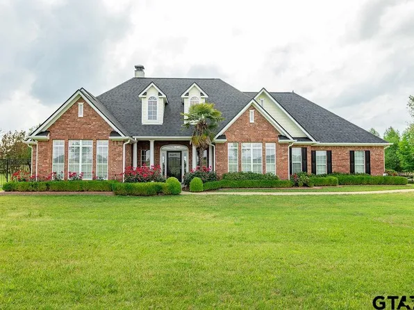 21480 County Road 173, Bullard, TX 75757
