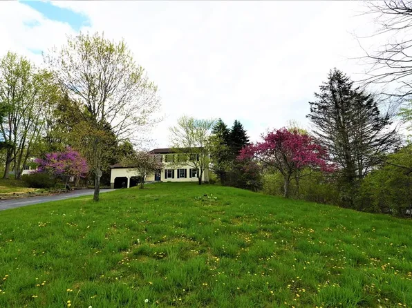 8 Farm View Road, Wappingers Falls, NY 12590