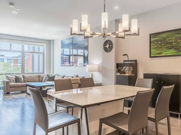150 Dorchester Ave APT 412, South Boston, MA 02127