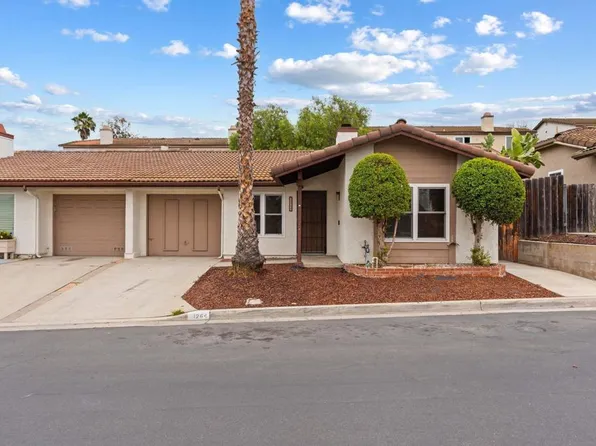 1264 Sundown Gln, Escondido, CA 92026