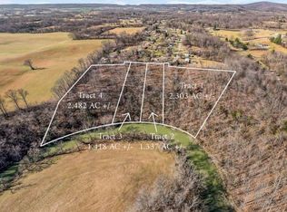 7.54 Ac Forest Cir, Sparta, TN 38583