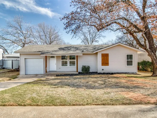 1133 Redbud St, Denison, TX 75020