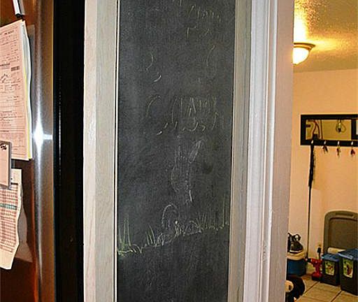 Handy place for grocery list.