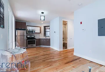 Rented by Rennit Inc.