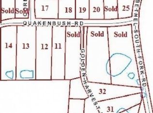 2903 Quakenbush Rd, Snow Camp, NC 27349