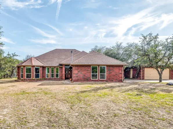 99 Viannah Dr, Aledo, TX 76008