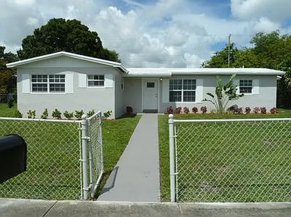20440 NW 20th Ct, Miami Gardens, FL 33056