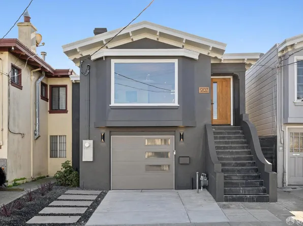 907 Athens St, San Francisco, CA 94112