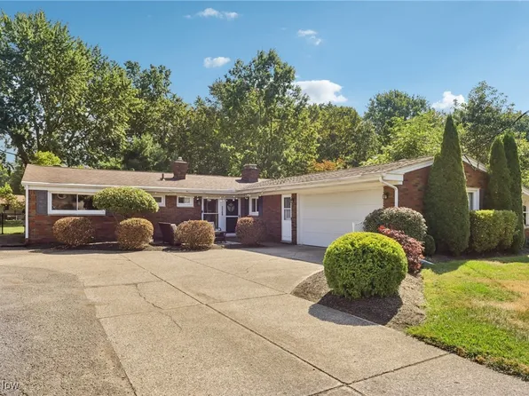 5571 Meister Rd, Mentor, OH 44060