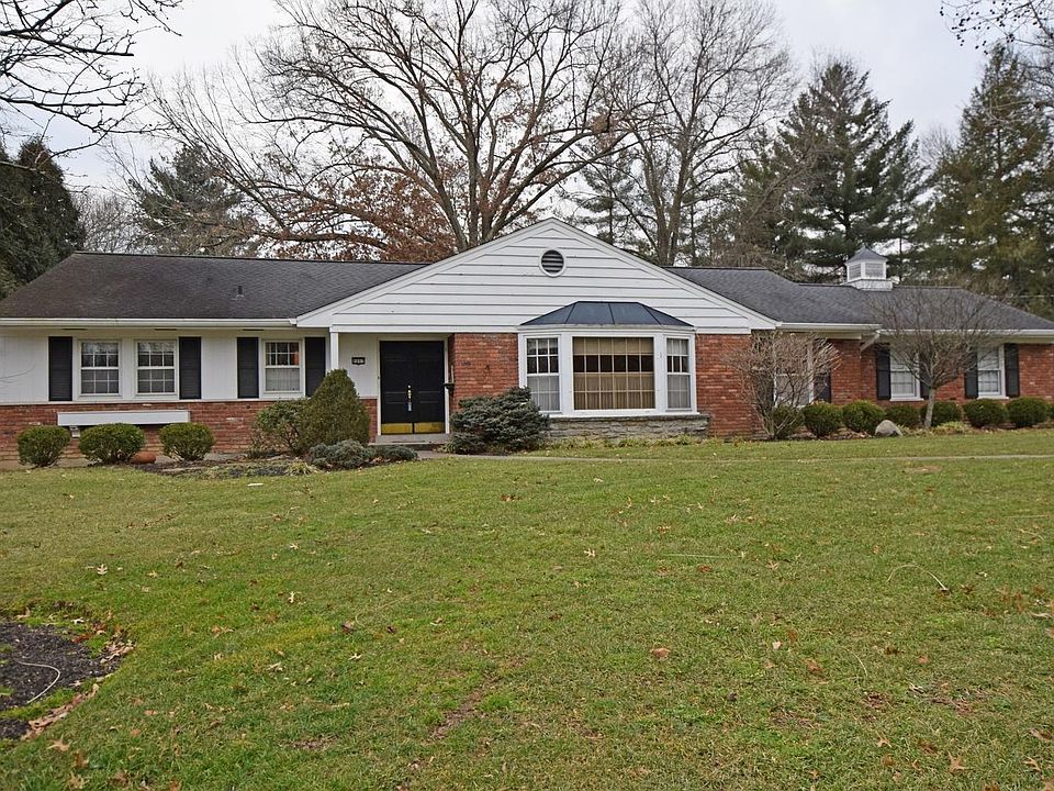 1st image of 8897 Sandymar Dr