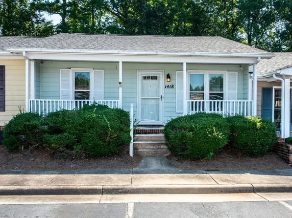 1418 Bailey Cir, High Point, NC 27262