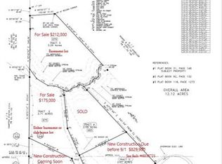 679 Cotton Rd, Canton, GA 30115