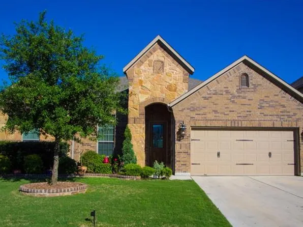 914 Clear Springs Holw, Buda, TX 78610