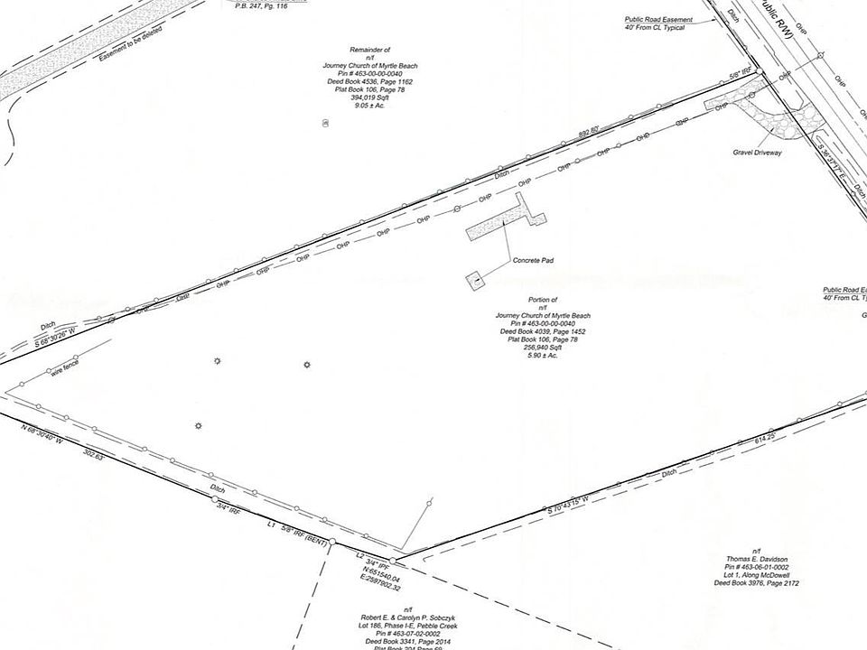 10290 McDowell Short Cut Rd., Murrells Inlet, SC 29576 Zillow