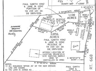 8787 E Timber Ridge Rd, Mount Crawford, VA 22841