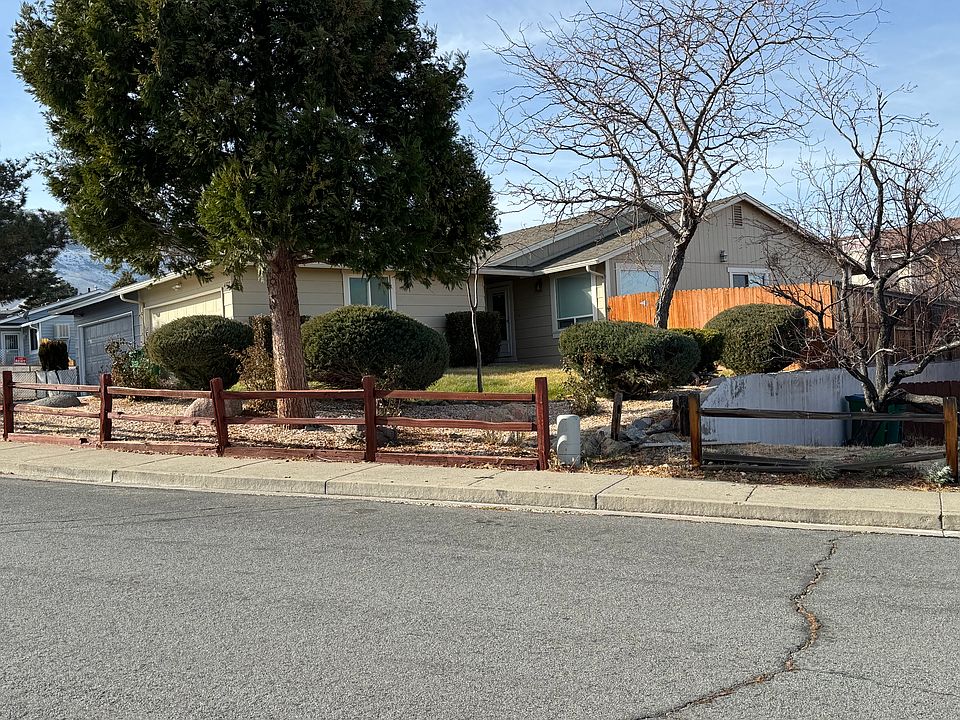 RERS Property Management