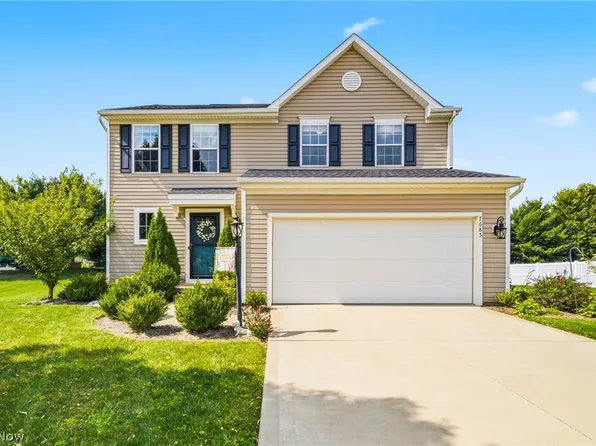 7685 Fiddler Court Cir NE, Canton, OH 44721