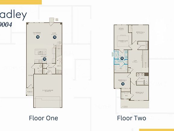 Model Representation