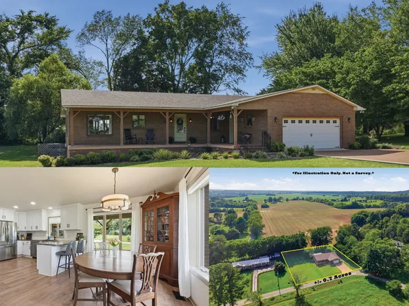 715 Anderson St, Cowan, TN 37318