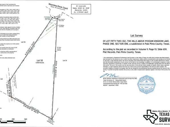 LOT 52 Mourning Dove Ct, Graford, TX 76449