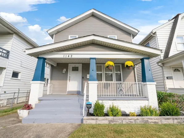 1142 Oakwood Ave, Columbus, OH 43206
