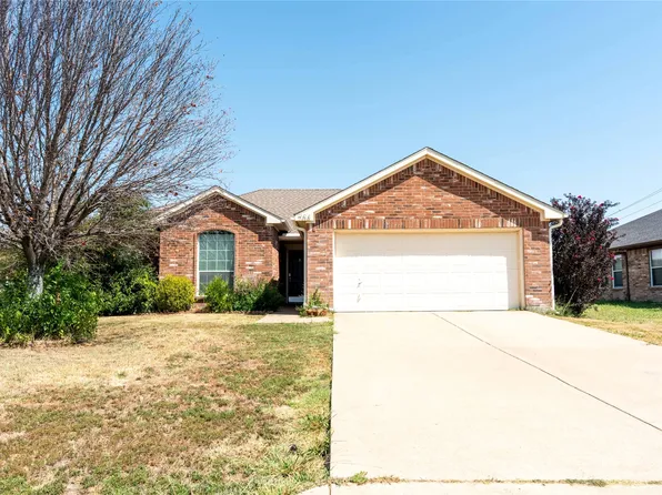 704 Nancy Dr, Royse City, TX 75189