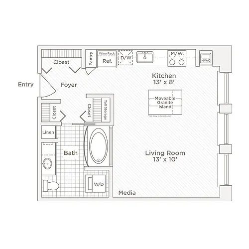 Floor plan S1