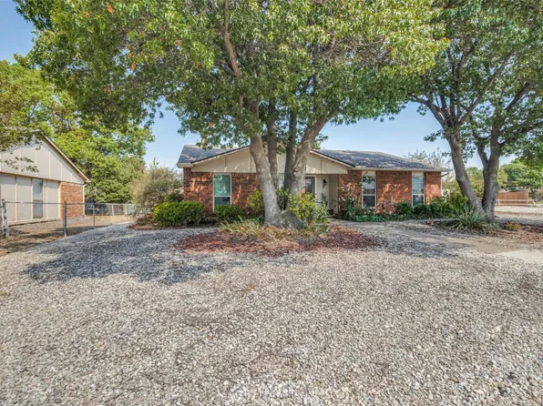 464 Cambria Dr, Coppell, TX 75019